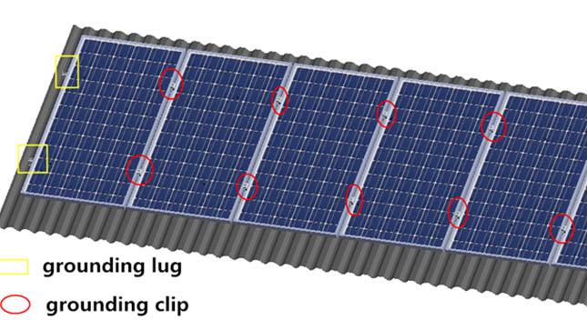 كيفية تركيب أنظمة التأريض لمشروع الطاقة الشمسية